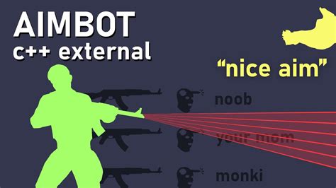 Dangers of Using Aim Bot